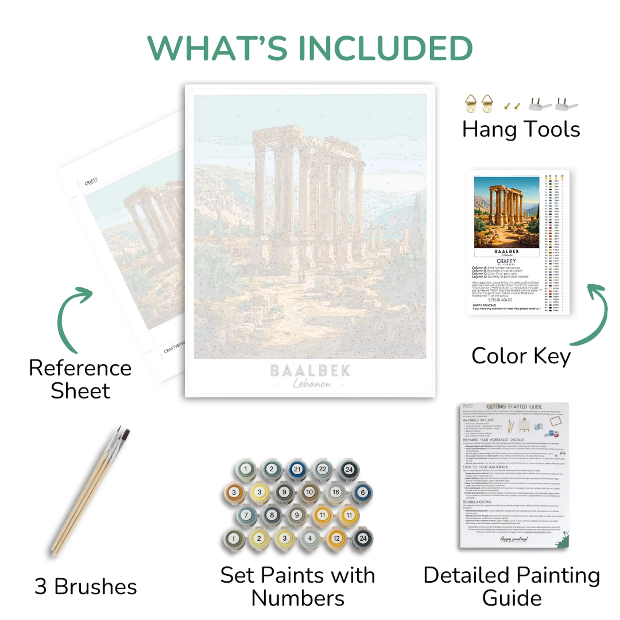 Baalbek - Travel Poster - Image 3