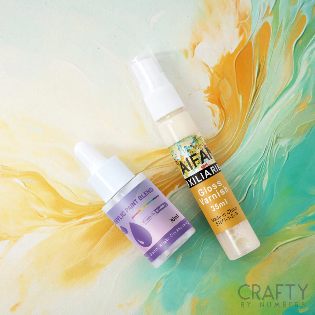 Bundle Gloss & Revive - Image 2