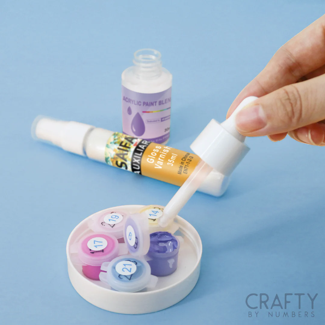 Bundle Gloss & Revive - Image 3