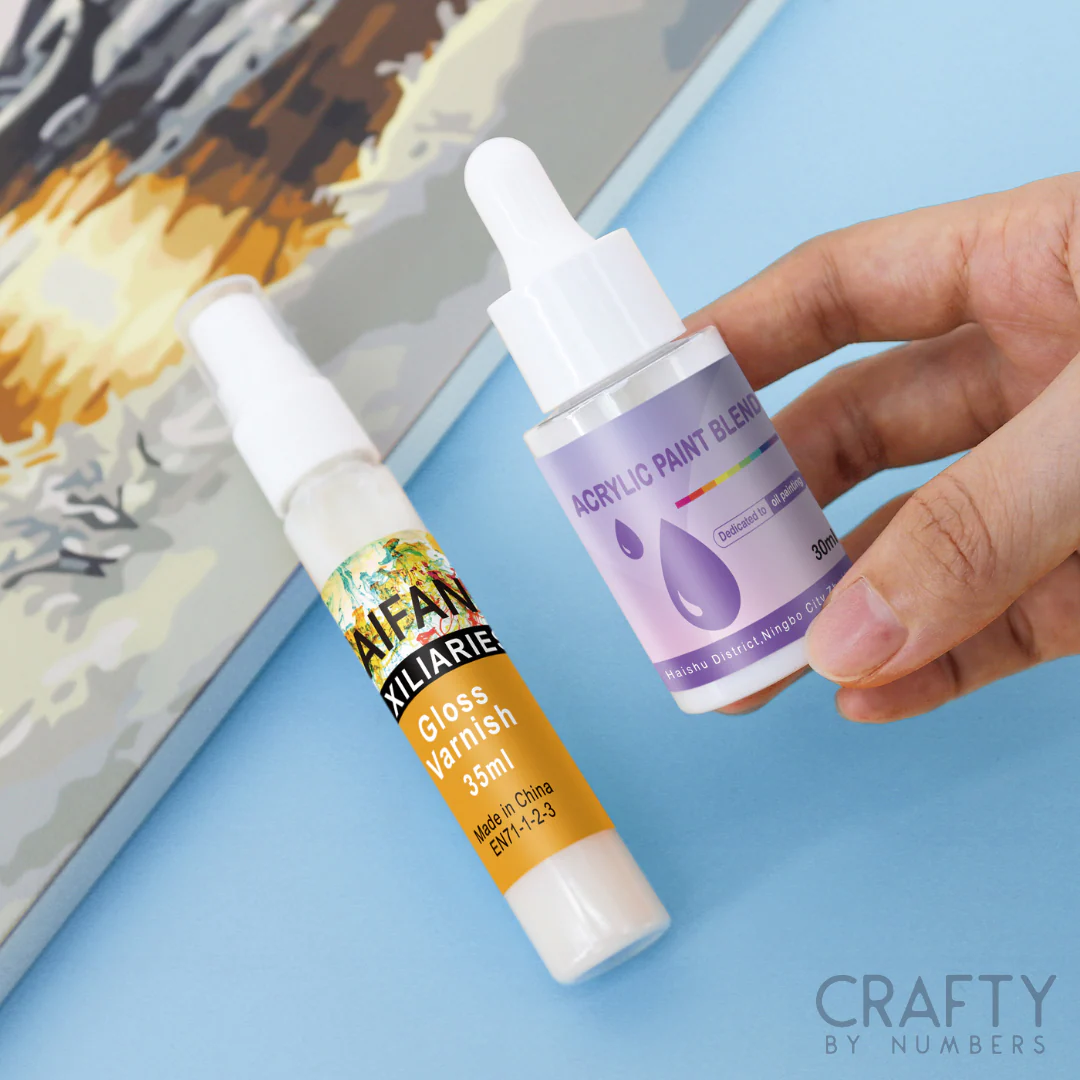 Bundle Gloss & Revive - Image 4