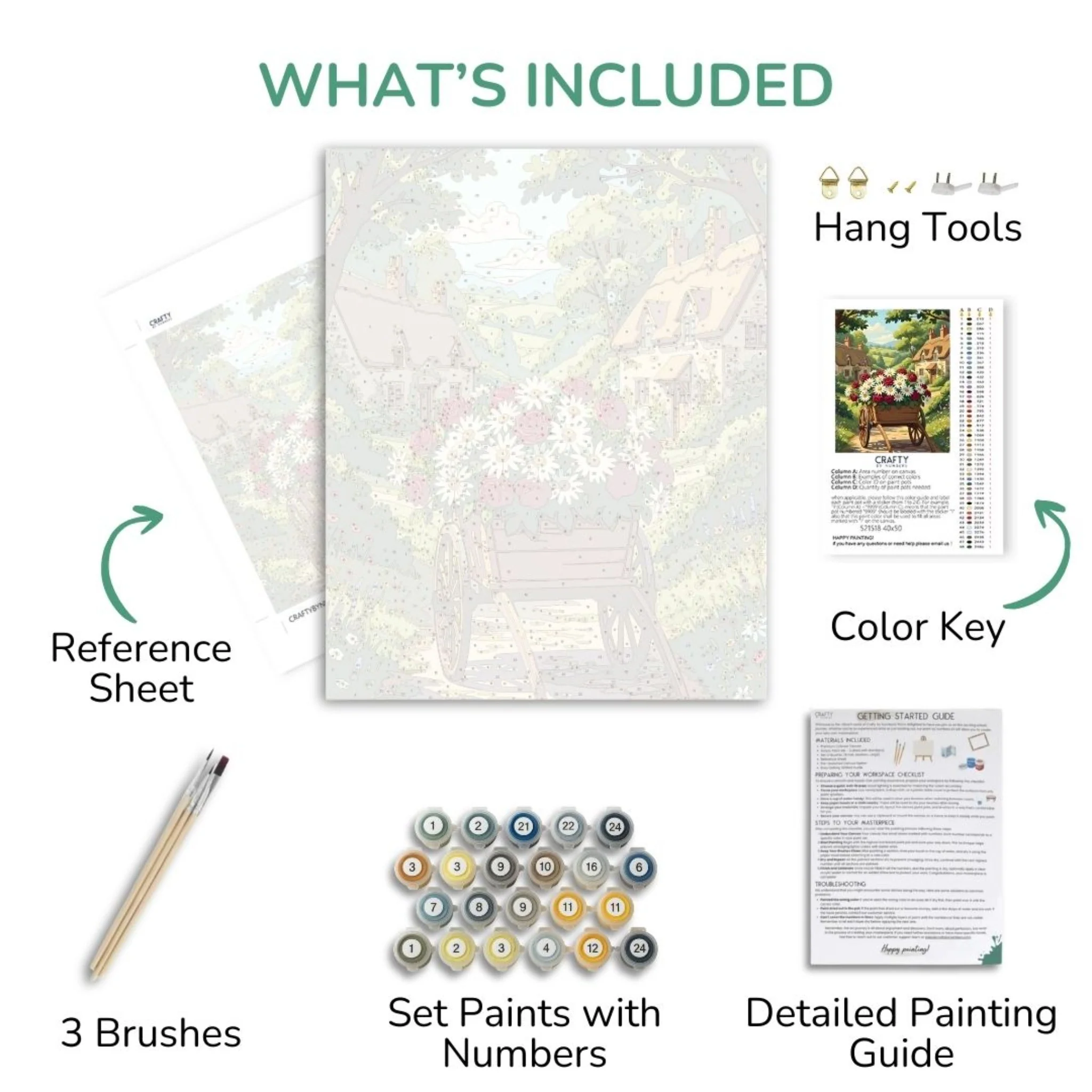 Cottage Blossom Cart - Image 3