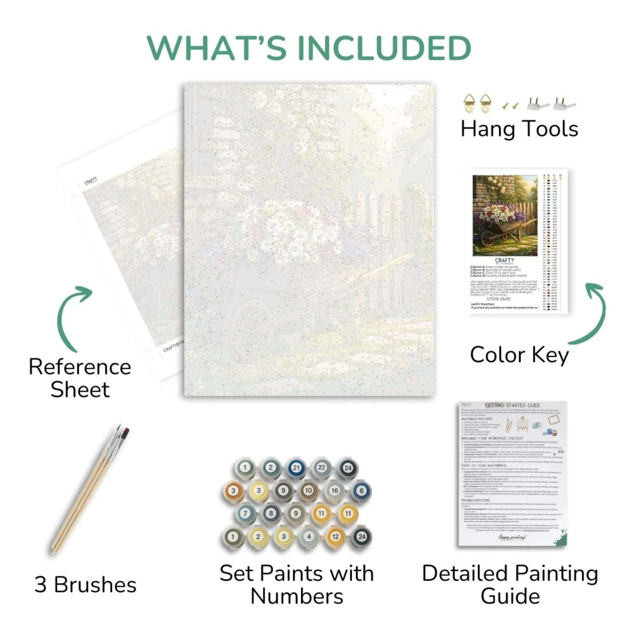 Countryside Bloom Cart - Image 3