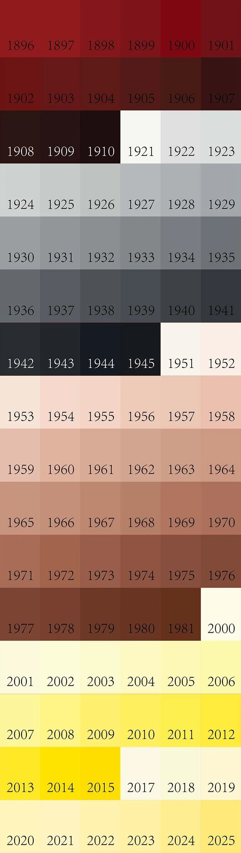 Extra Painting Set (36 Colors) - Image 11