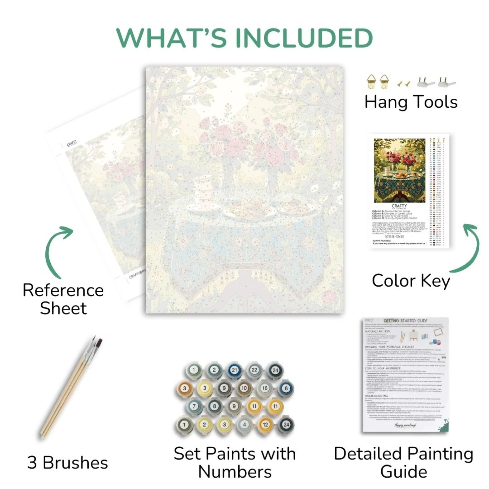 Garden Tea & Roses - Image 3