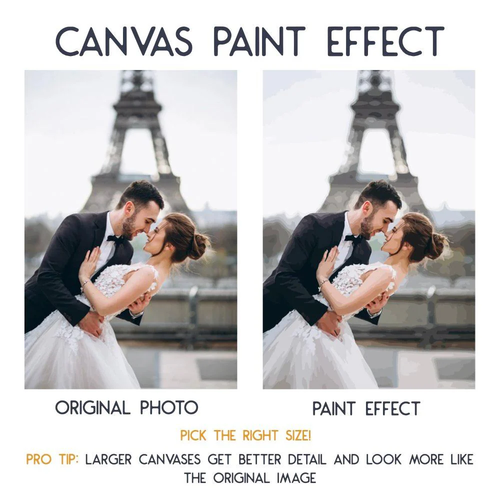 Multi-Size Custom Paint by Numbers Kit - Image 11
