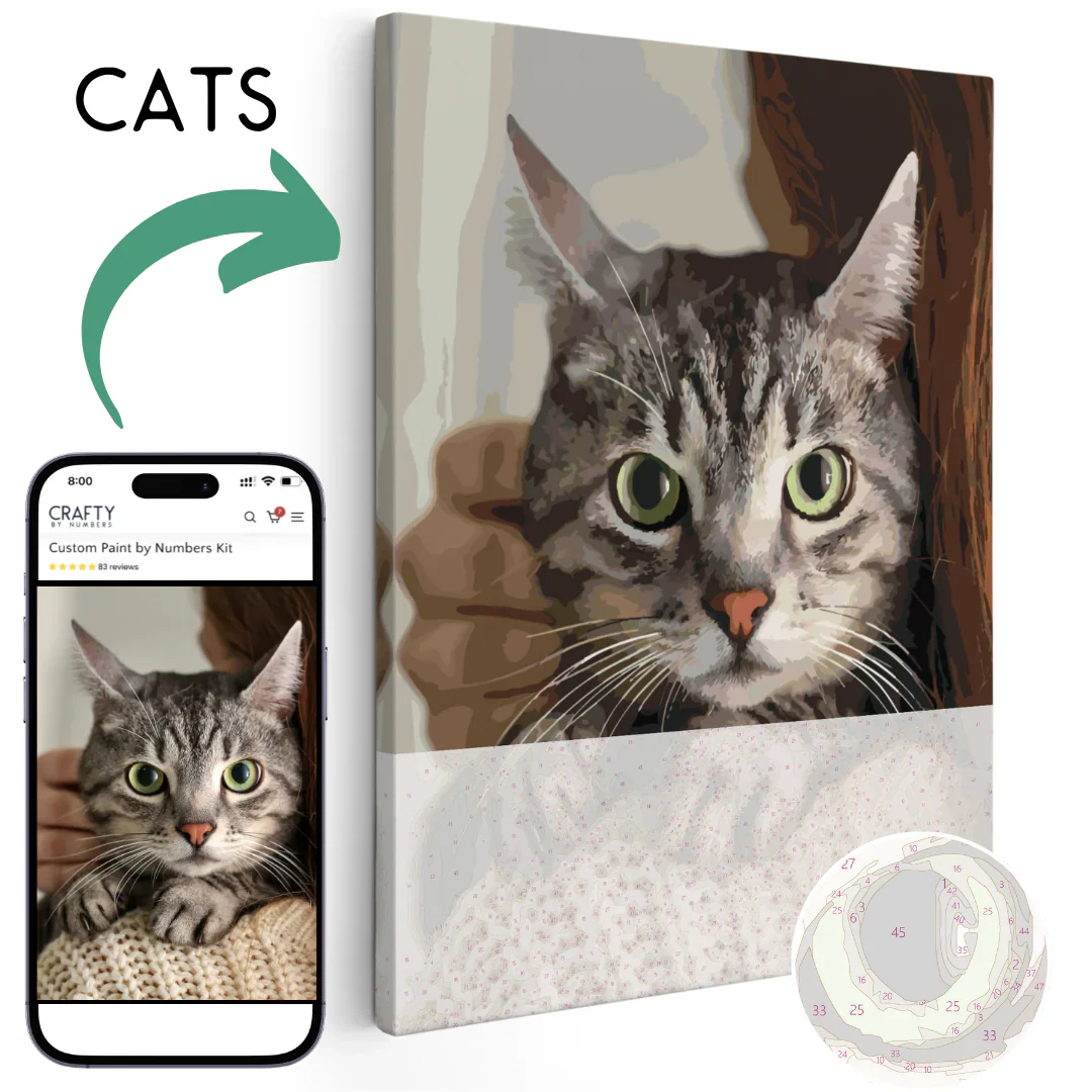 Pawtrait - Paint Your Pet - Custom Paint by Numbers Kit - Image 3