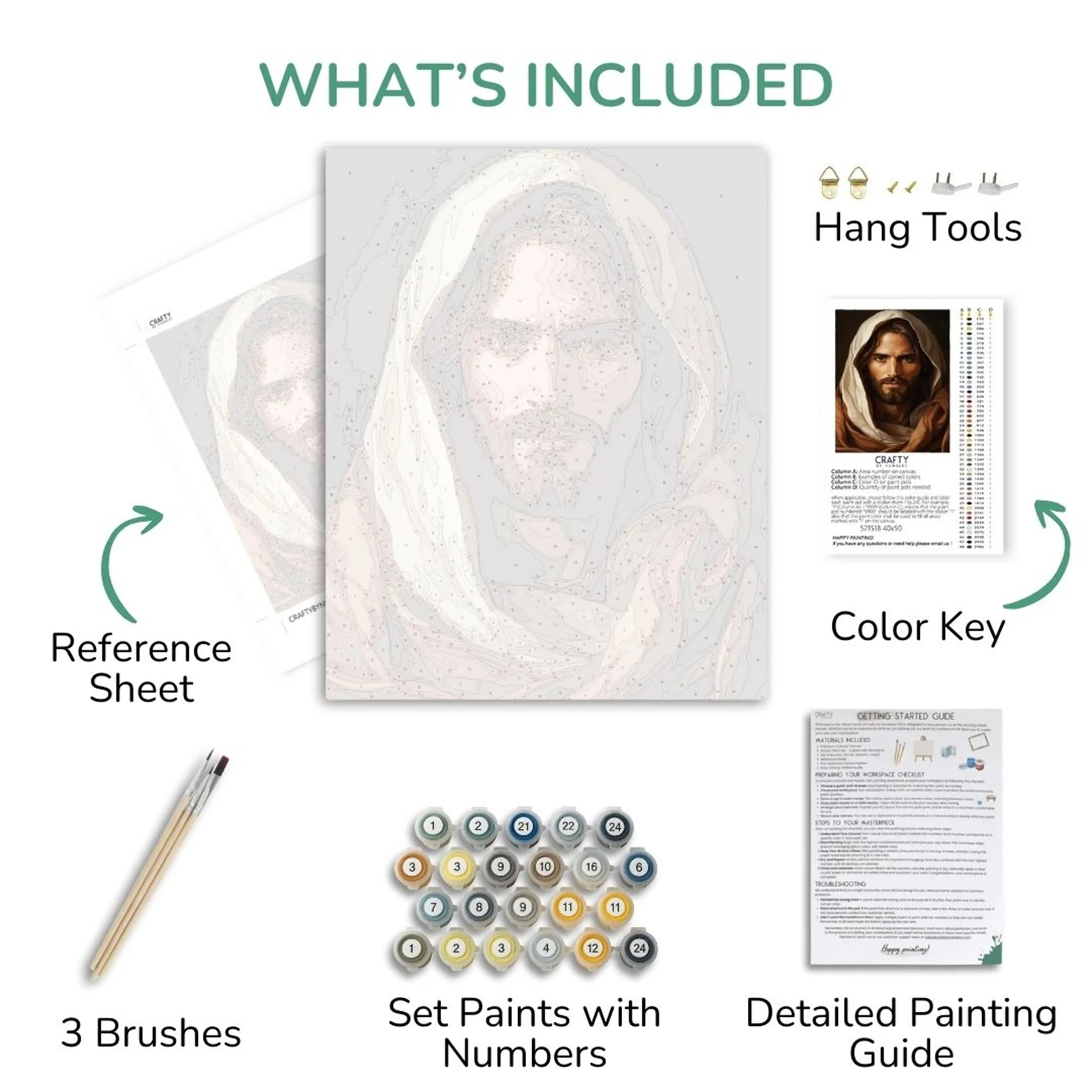 The Face of Jesus - Image 3