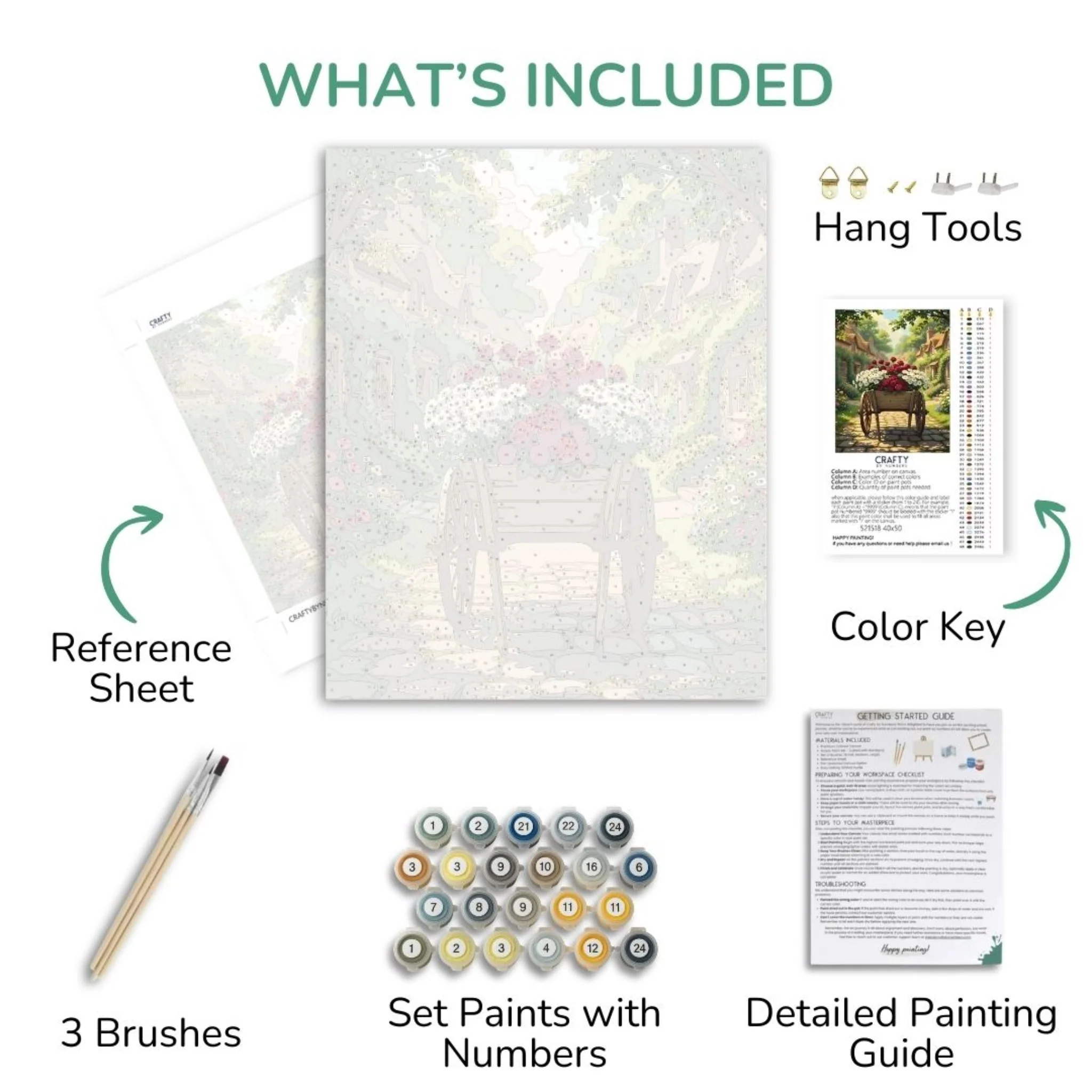 Village Bloom Cart - Image 3